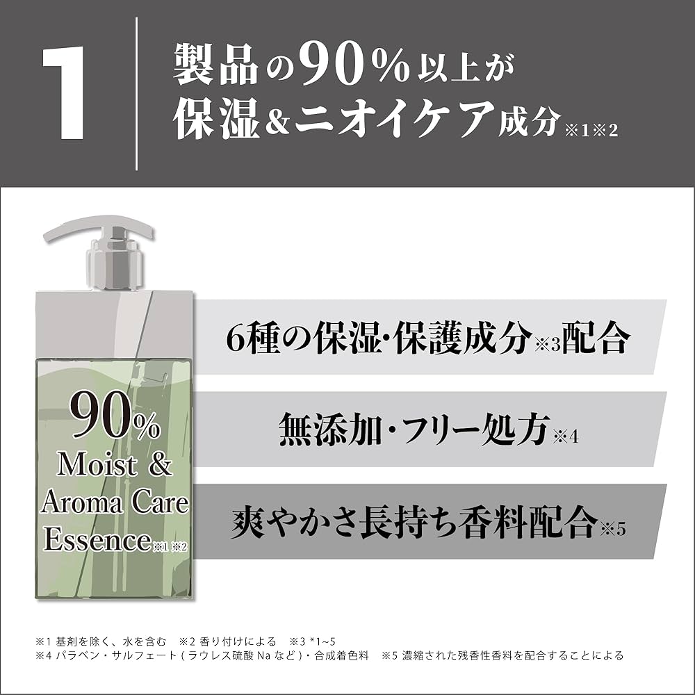 TAKE3クレンジングボディウォッシュ20本ケース　激安！ Amazon | TAKE3(テイクスリー) メンズ ヘア&ボディケア 本体3点